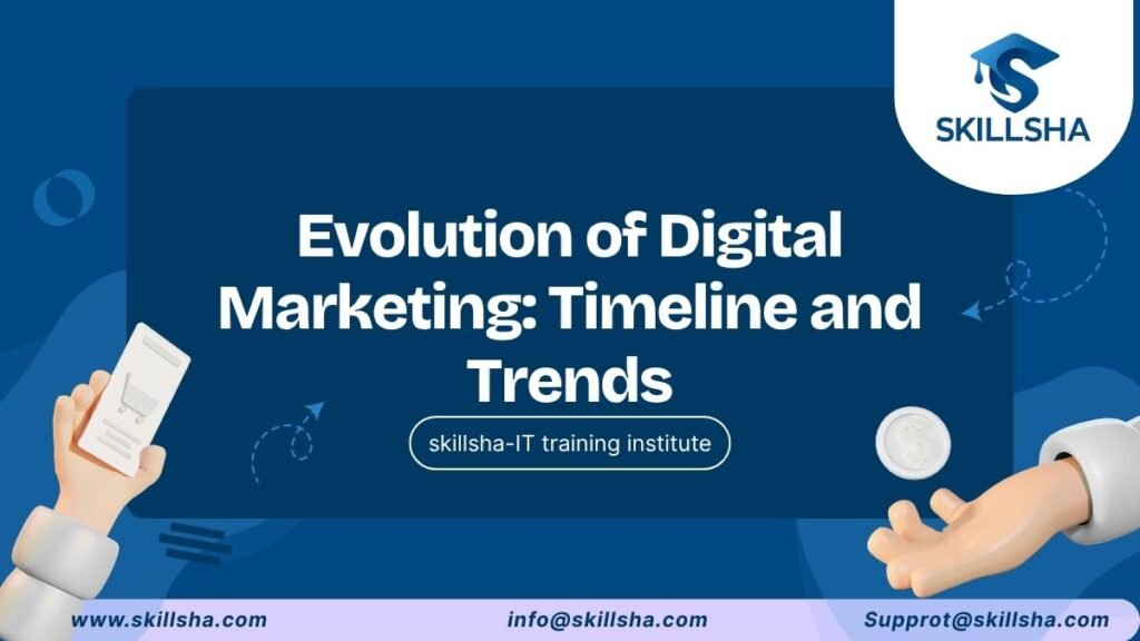 Evolution of Digital Marketing: Timeline and Trends