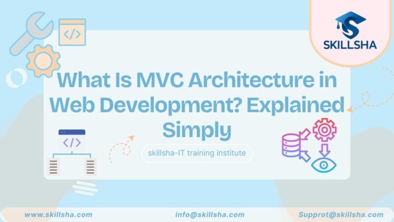What Is MVC Architecture in Web Development? Explained Simply