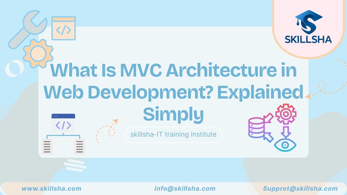 What Is MVC Architecture in Web Development? Explained Simply