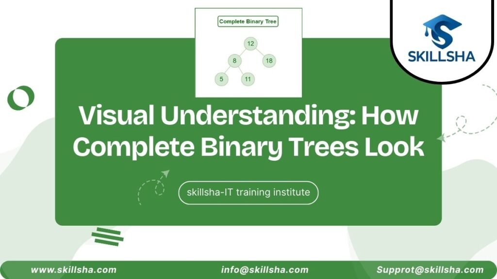 Visual Understanding: How Complete Binary Trees Look